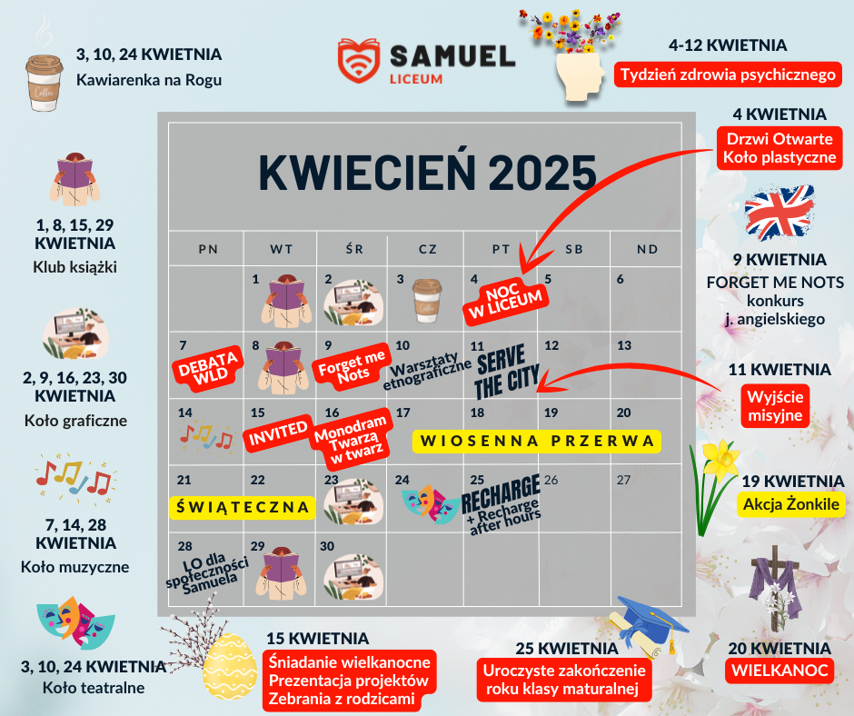 Kwiecień w LO Samuel - kalendarium
